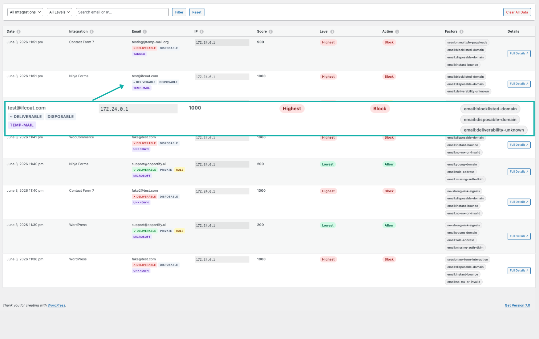 Submission log details: Filterable table with risk badges and contributing factor pills.